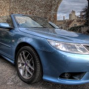 Saab Perspective Focal Length