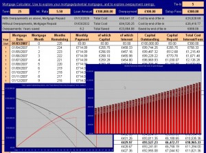 MortgageSense Mortgage Calculator